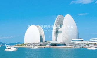 服务的城市